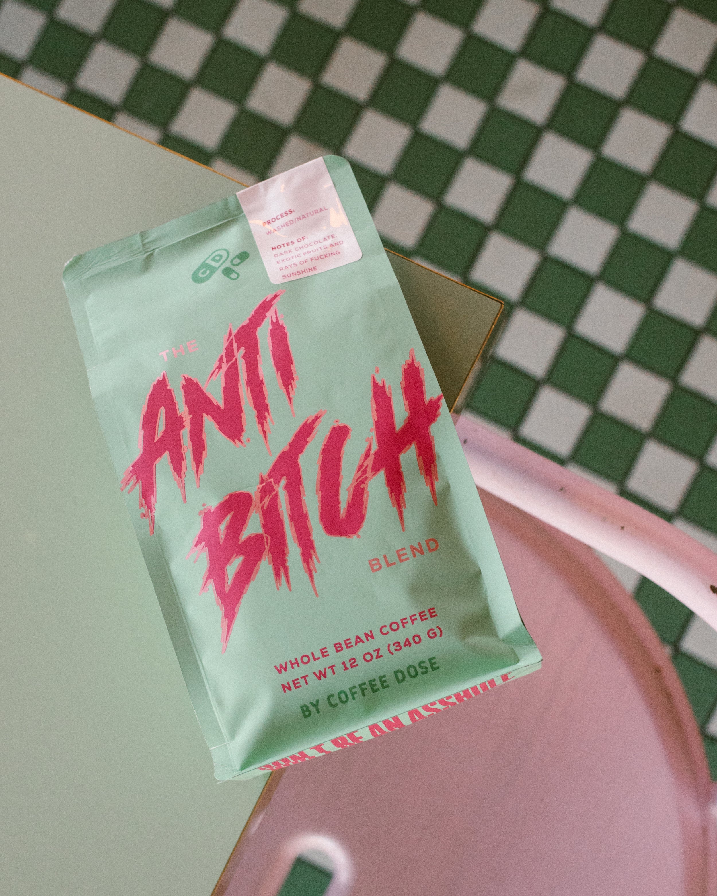 Products – Coffee Dose